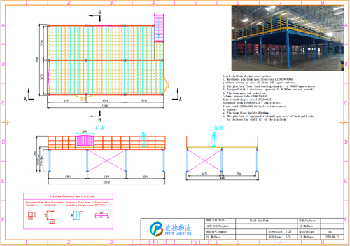 Steel Mezzanine Platform Project Case