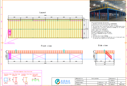 Steel Platform Project – Customized Warehouse Mezzanine Solution