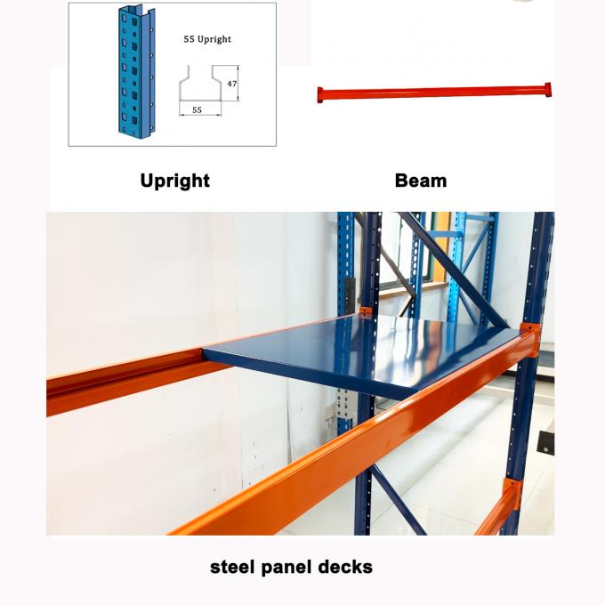 Long Run Garage Racking Medium Duty Long Span Pallet Racking 5 Layer Bolt Installation Garage ...