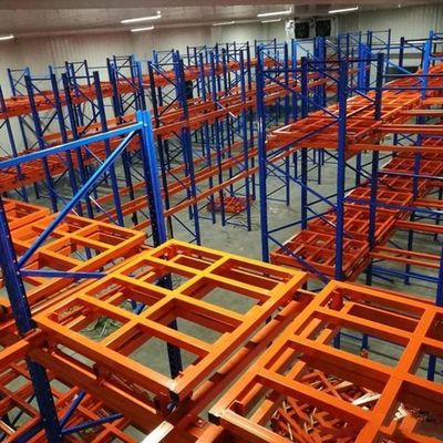 Good price Warehouse Push Back Racking System Customized Pushback Racking System online