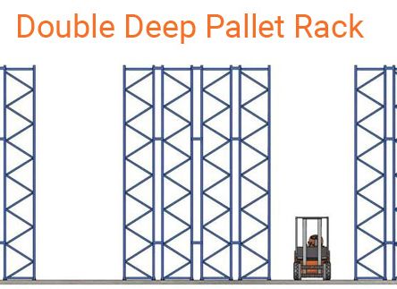Giá tốt. Kệ chứa hàng Double Deep Pallet Racking 500kg-3000kg/tầng cho Kho bãi trực tuyến