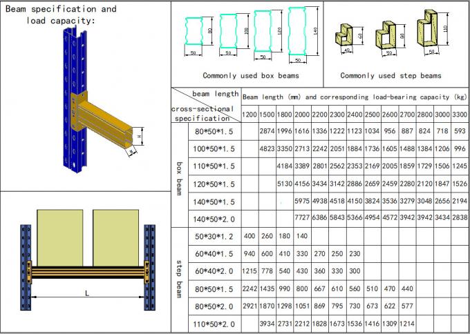 800-3000kg/layer Pallet Storage Rack Custom Heavy Duty Industrial ...